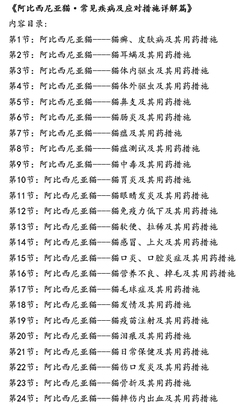 世界名宠俱乐部 阿比西尼亚猫——古埃及的优雅使者